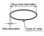 dimensions illust